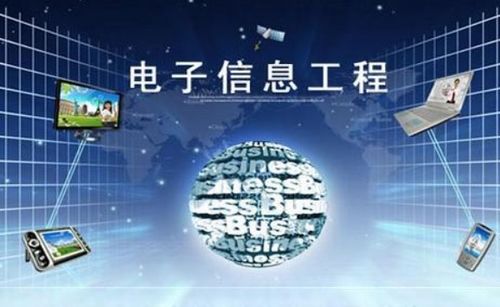 網(wǎng)絡(luò)工程專業(yè)對(duì)電腦配置的要求